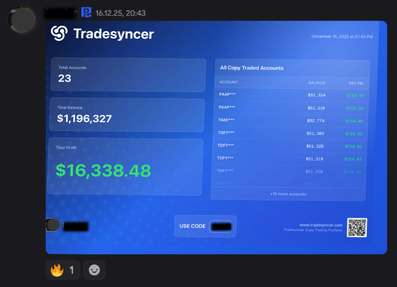Profit League Community Screenshot 12